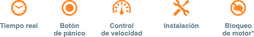 iconos