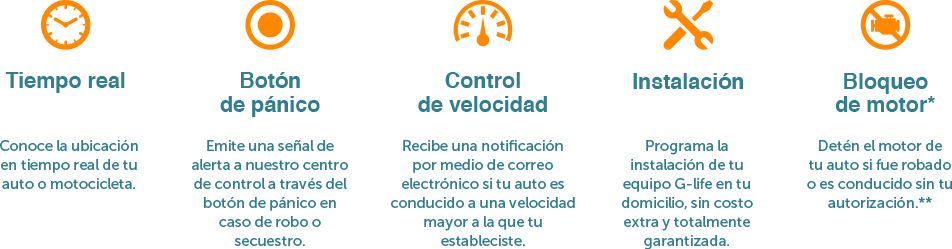 iconos_moto